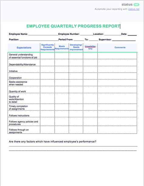 quarterly status report template